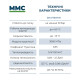 Труба ПВХ напірна клейова MMC (ммс) PN10, D50 мм