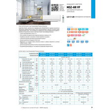 Кондиціонер Mitsubishi Electric Classic MSZ-HR25VFK/MUZ-HR25VF