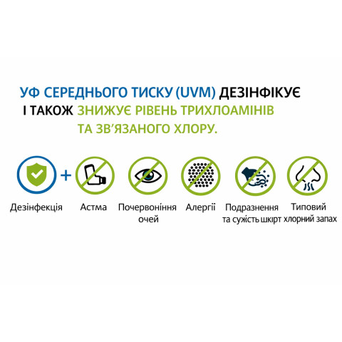 Ультрафіолет для басейну, установка ECO-DIRECT 1 кВт, 33 м3/год. з ручним очищувачем, LED дисплей
