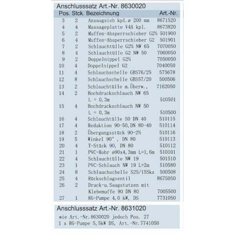Гідромасаж Combi Whirl 4 приєднувальний комплект 5,5 кВт, DS Fitstar