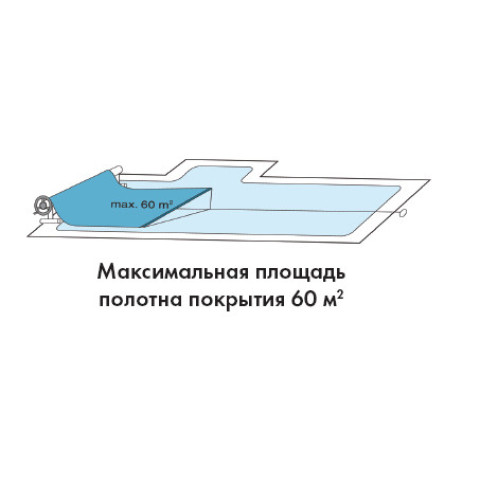 Ролета навивальна 3,7-5,4 м з електроприводом