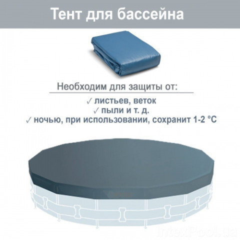 Каркасний басейн Intex 457x122 см круглий з картриджним фільтром 16,8 м³ з драбиною,тентом та підстилкою (28242)