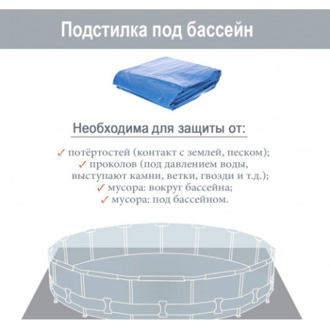 Каркасний басейн Intex 457x122 см круглий з картриджним фільтром 16,8 м³ з драбиною,тентом та підстилкою (28242)