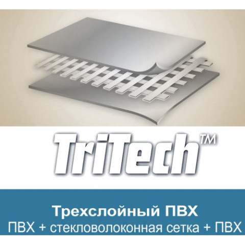 Каркасний басейн Intex 975x488x132 см прямокутний великий з пісочним фільтром 54,4 м³ зі сходами, підстилкою та тентом (26374)