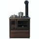Опалювально-варильна піч Plamen Termo Glas (83.8 х 84.5 см), з водяним контуром