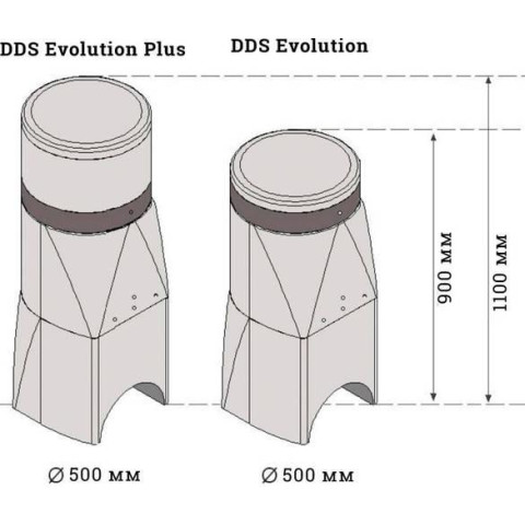 Дозатор ГХК до 1000м3 DDS Evolution Plus, в комплекті з електроклапаном 24В, Італія, 120202025