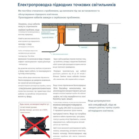 Прожектор LED 4/4, 24V, DC, 6000 К, Ø-110 мм