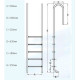 Сходи для басейну Bridge Muro Slim BC - 5 ступенів
