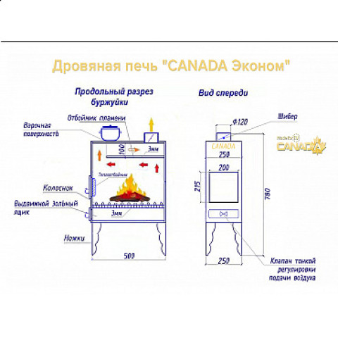 Канадська піч сталева до 75 м³ тривалого горіння на дровах Canada Економ 6 кВт 780х350х520 мм