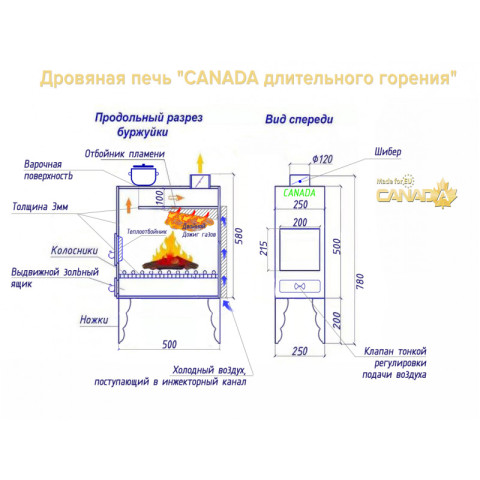 Канадська піч сталева до 75 м³ з теплоакумулятором та конфоркою на дровах Canada LUX 6 кВт  780х250х520 мм