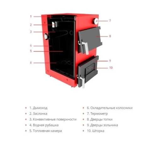 Котел твердопаливний до 120 м² Marten Base 12 кВт . Для опалення вдома, дачі, гаража або виробництва