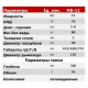 Котел твердопаливний до 120 м² Marten Base 12 кВт . Для опалення вдома, дачі, гаража або виробництва