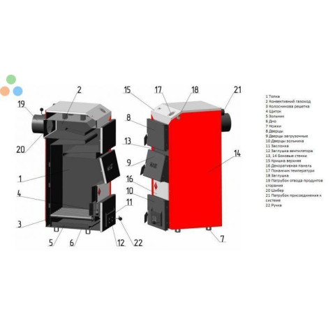 Котел твердопаливний до 200 м² МАЯК АОТ-30 кВт STANDARD PLUS UNI 30 кВт. Для опалення дому, дачі, гаража або виробництва