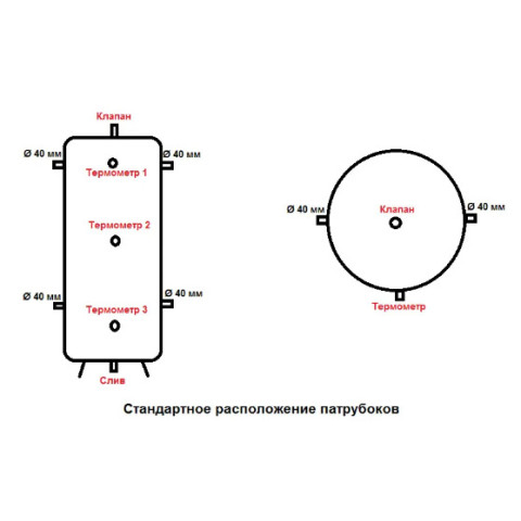 Теплоакумулятор Termo-Max 200 л (без ізоляції). 500