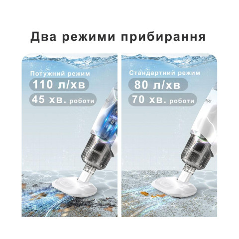 Робот пилосос для басейну акумуляторний AIPER Pilot V2, штанга, ручний (дно, стіни)