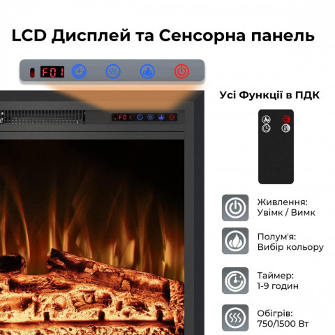 Електоркамін з обігірвом та ефектом полум'я декоративний Royal Goodfire Lite 33 чорний вбудований