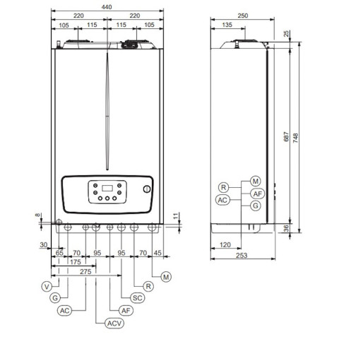 Газовий котел двоконтурний до 280 м² Immergas Victrix Tera V2 32 EU конденсаційний 32кВт 290х500х890 мм