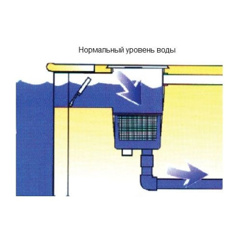 Скіммер Bridge Standard для бетонних басейнів з подовженням 63.5мм