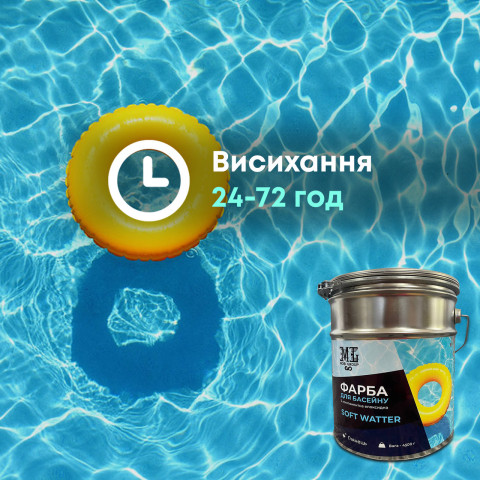 Фарба для басейну епоксидна SOFT WATTER 4,5 кг Зелений plastall