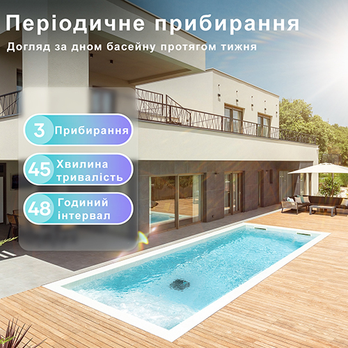 Періодичне прибирання