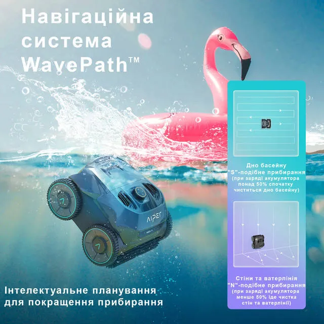 В 10 раз лучшая очистка и энергоэффективность