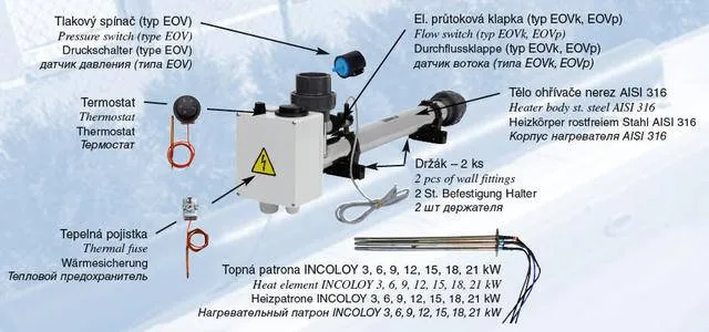 состав электронагревателя для бассейна Vagner EOV–3–V